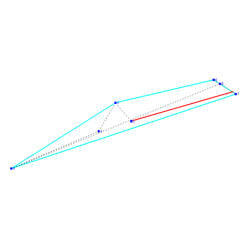 Flugauswertung